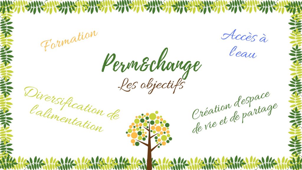 Objectifs du projet Perm&change: Formation, acces a l'eau, creation d'espace de vie et de partage, diversification de l'alimentation